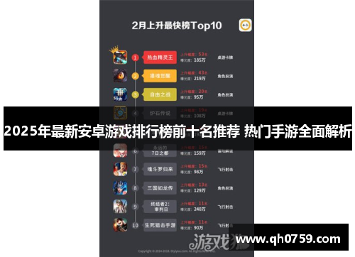 2025年最新安卓游戏排行榜前十名推荐 热门手游全面解析 2025年最新安卓游戏排行榜前十名推荐 热门手游全面解析